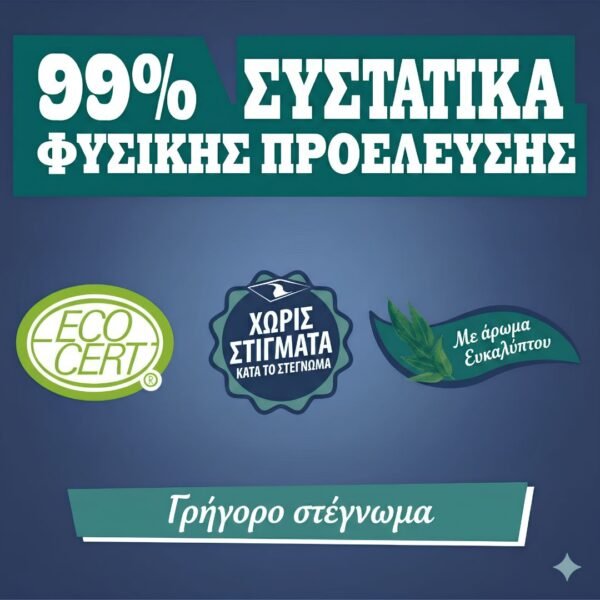 Καθαριστικό πλακιδίων δαπέδων & τοίχου